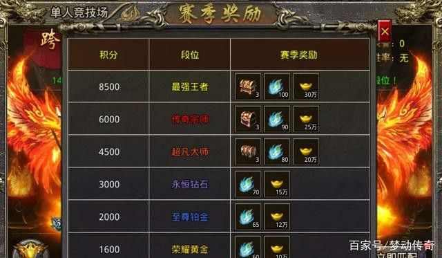 传奇手游土城怎么清理,传奇手游土城怎么清理